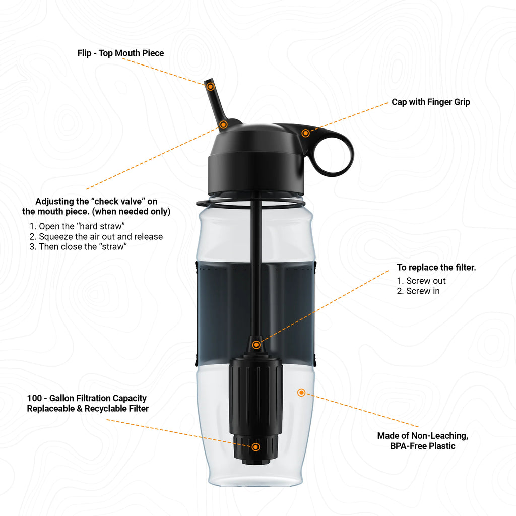 White Alkaline Water Filter Bottle Q1923