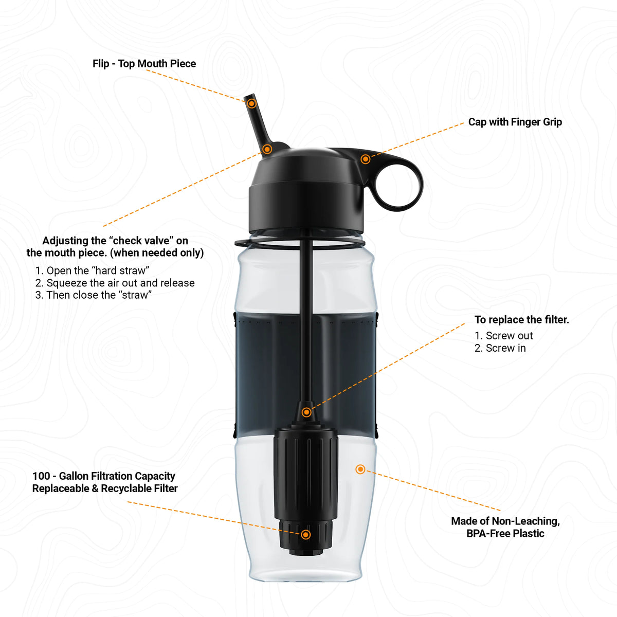 White Alkaline Water Filter Bottle Q1923
