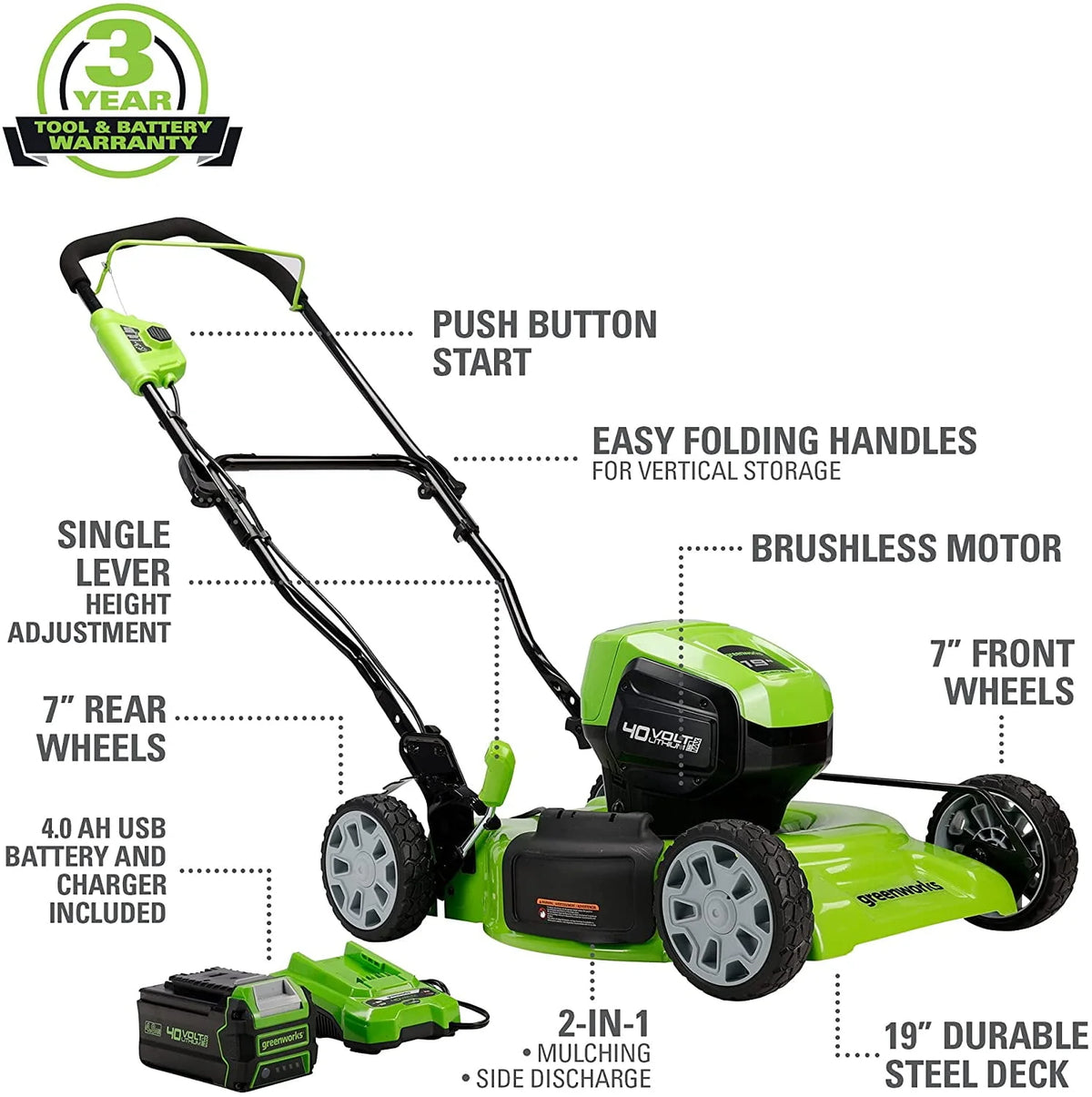 40V 19 Cordless Battery Walk-Behind Mower with 4.0Ah Battery & Charger Q3237