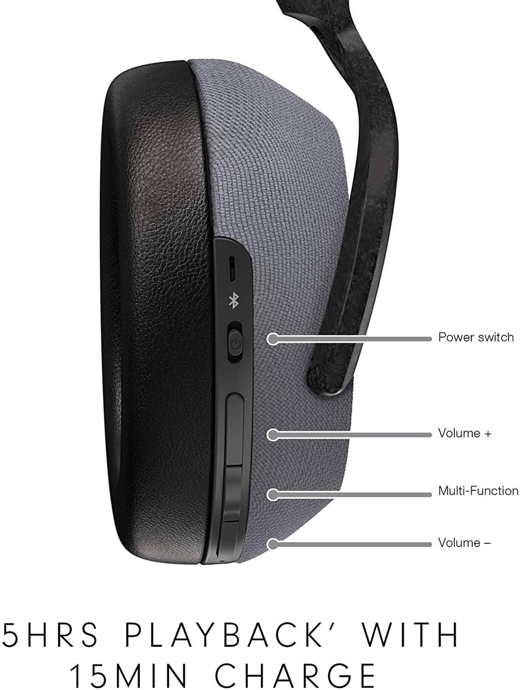 Silver Over-Ear Noise Canceling Wireless Headphones E615