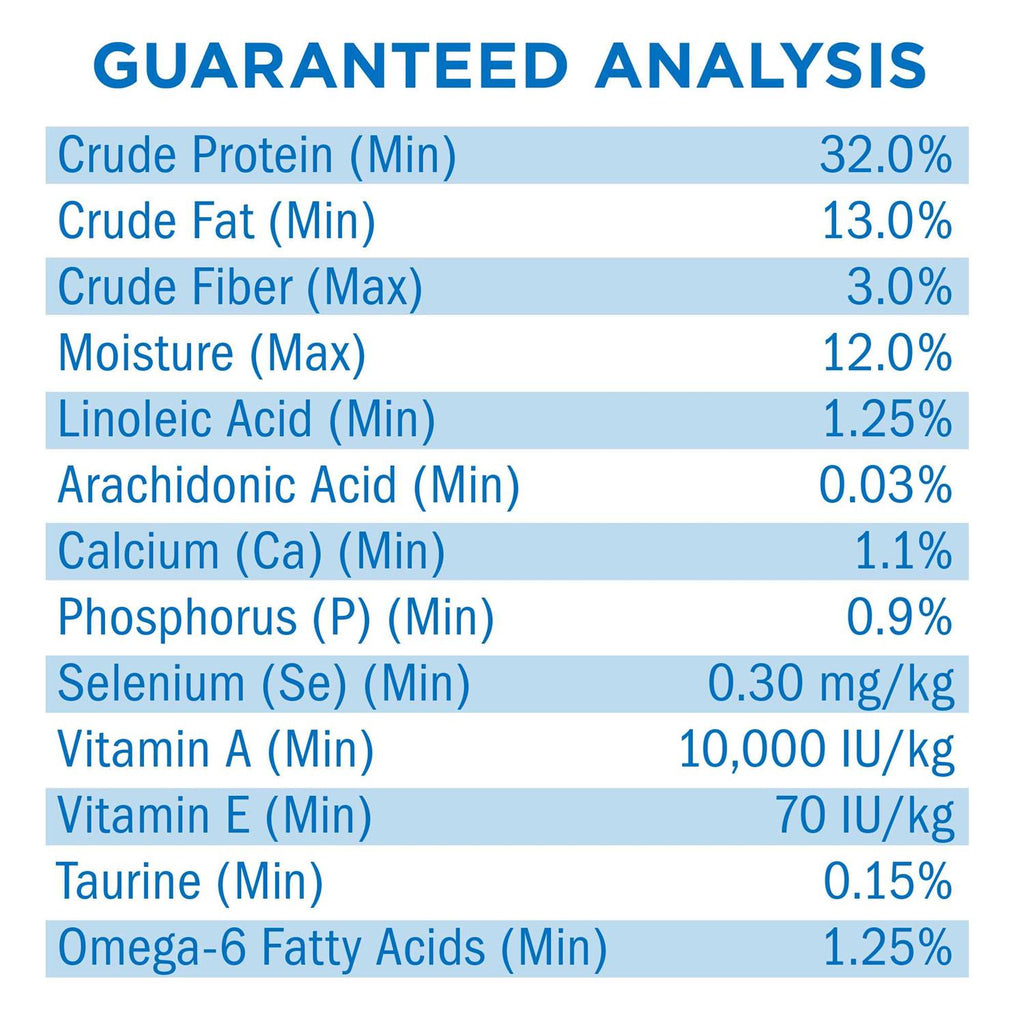 Complete Dry Cat Food Q3268