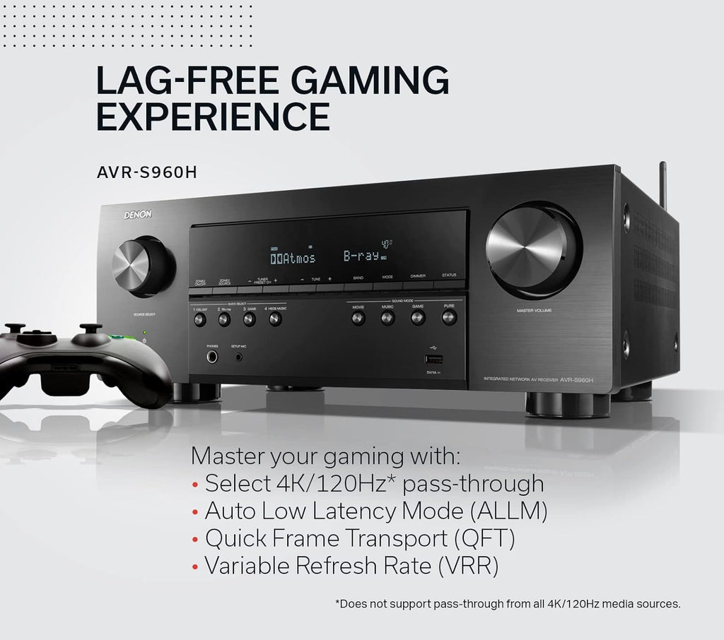 Black 7.2 Channel AV Receiver I339209