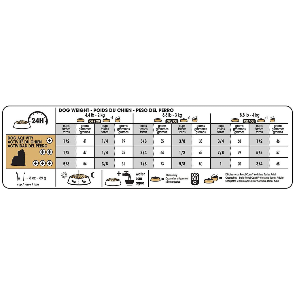 Adult Yorkshire Terrier Dry Dog Food A897
