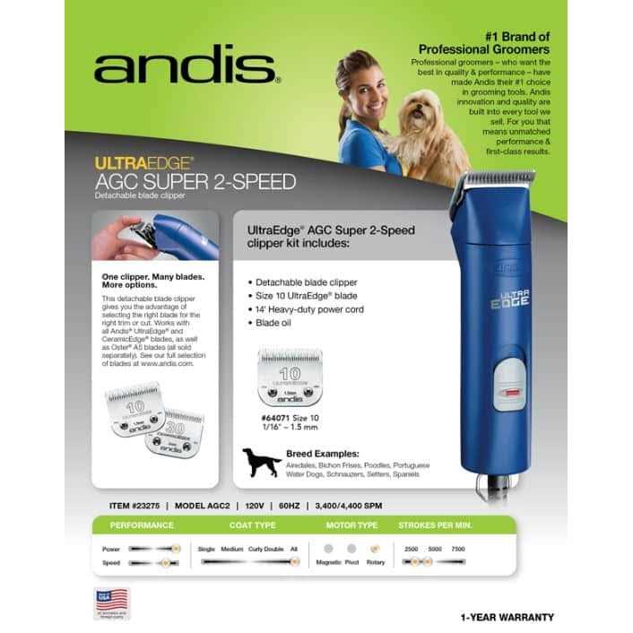 2-Speed Clipper Q87980