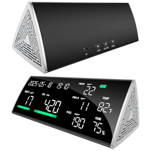 10-in-1 Air Quality Monitor Indoor Portable Co2 Detector V525576