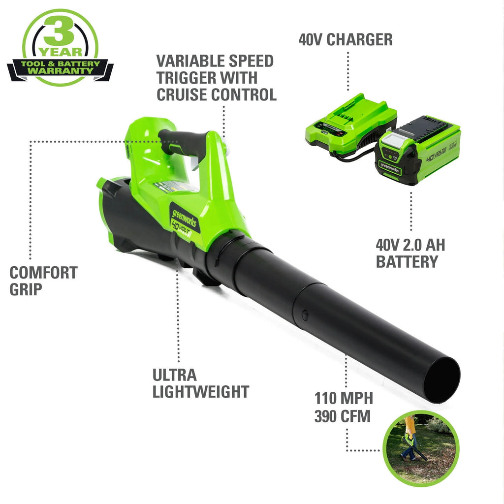 40V String Trimmer Leaf Blower Combo with 2.0 Ah Battery I973985