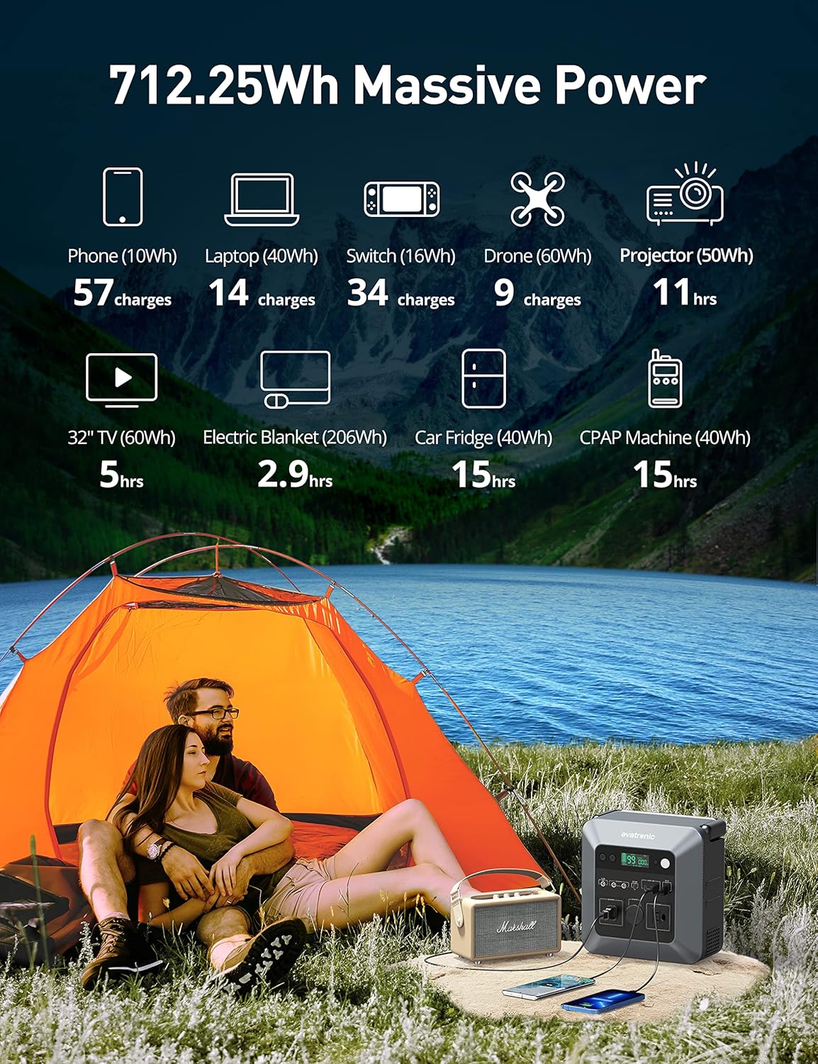 600W 712Wh Portable Power Station with 110V AC Outlets N237652