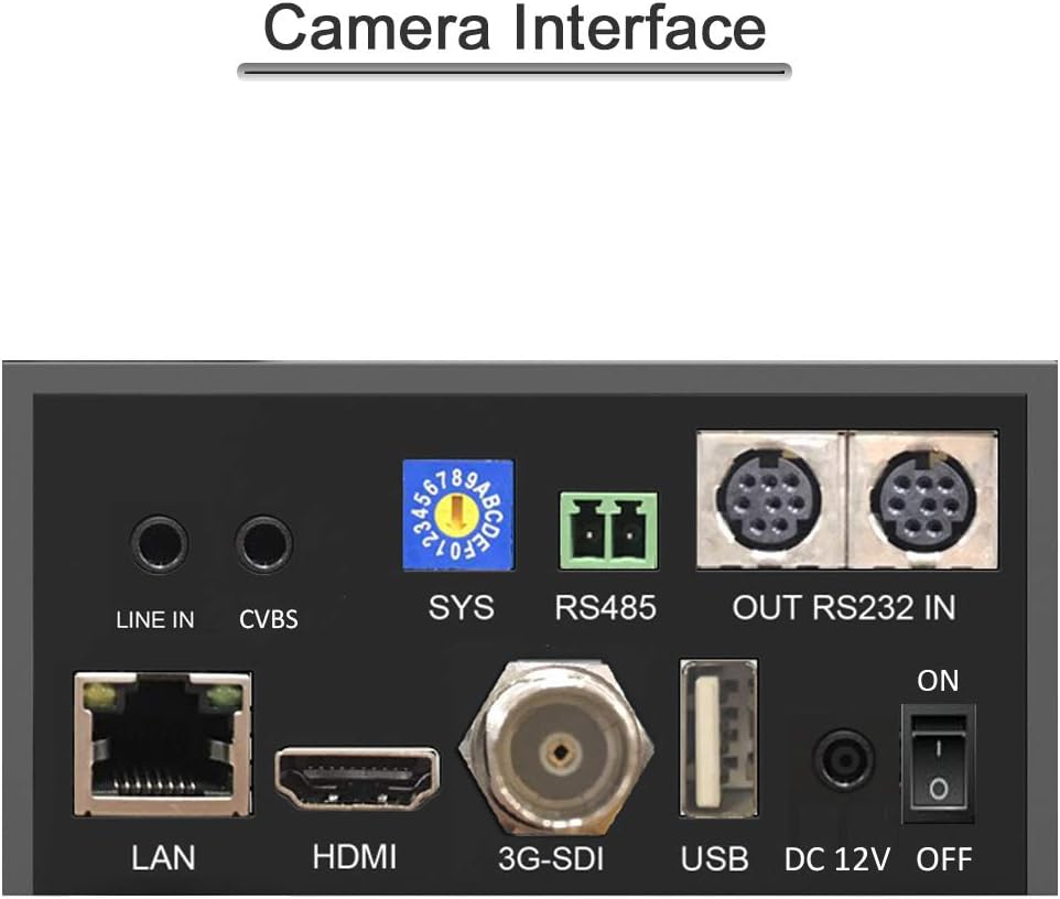 20X NDI PTZ Camera with HDMI 3G-SDI and IP Output D955496
