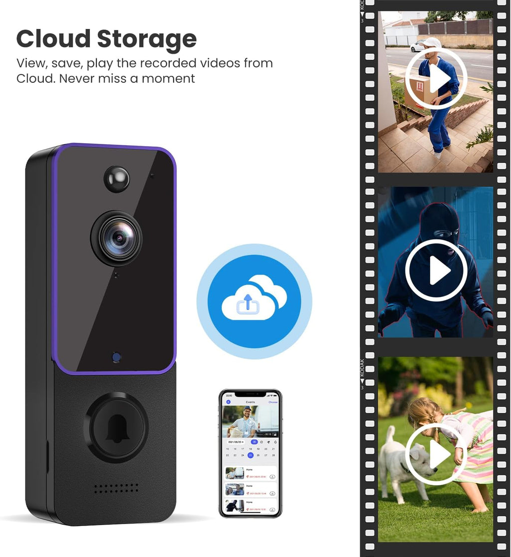 Wireless Doorbell Camera with Night Vision W628853