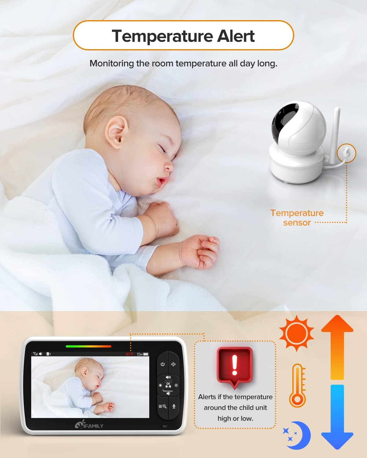 5” Video Baby Monitor with Camera and Audio G2201