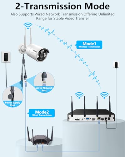 2K 3.0MP Wireless Security Camera System with 2TB Hard Drive, 4Pcs Outdoor WiFi Security Cameras P223058