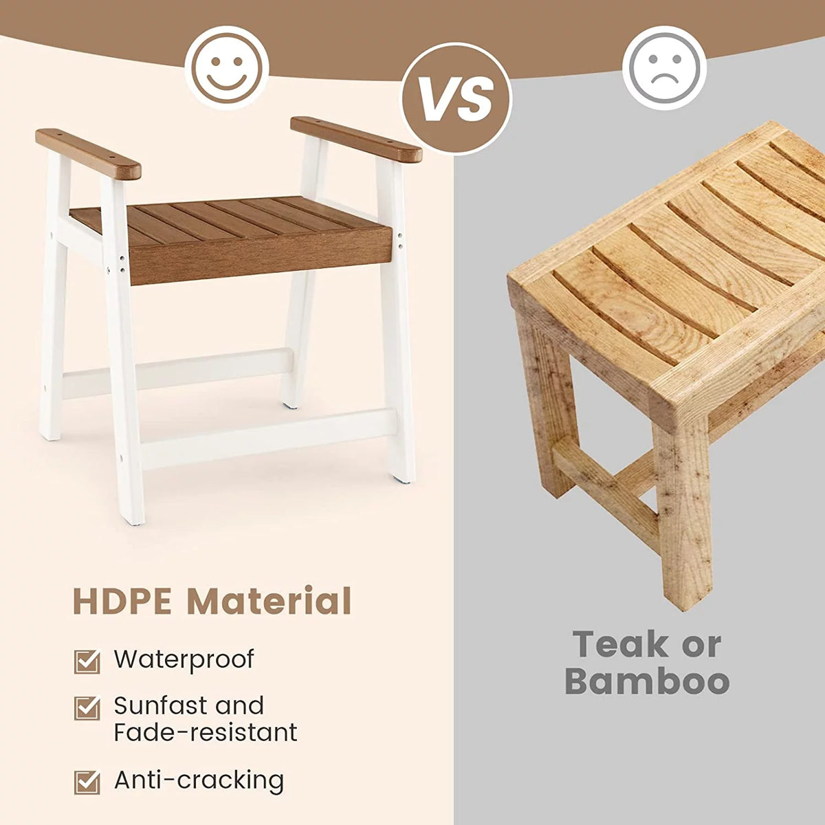Waterproof HDPE Shower Bench with Arms M974282