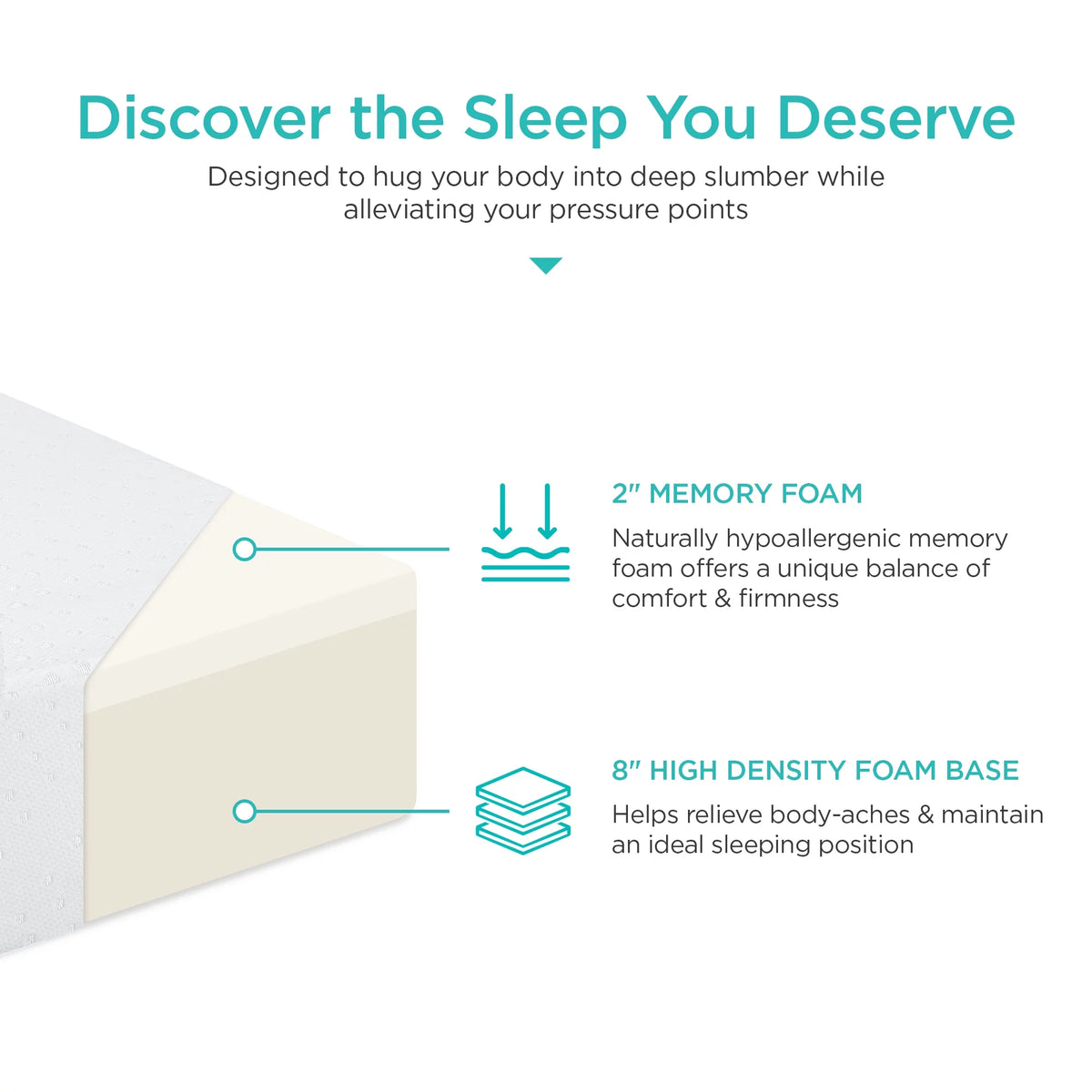 Queen Size Dual Layered Memory Foam Mattress X738