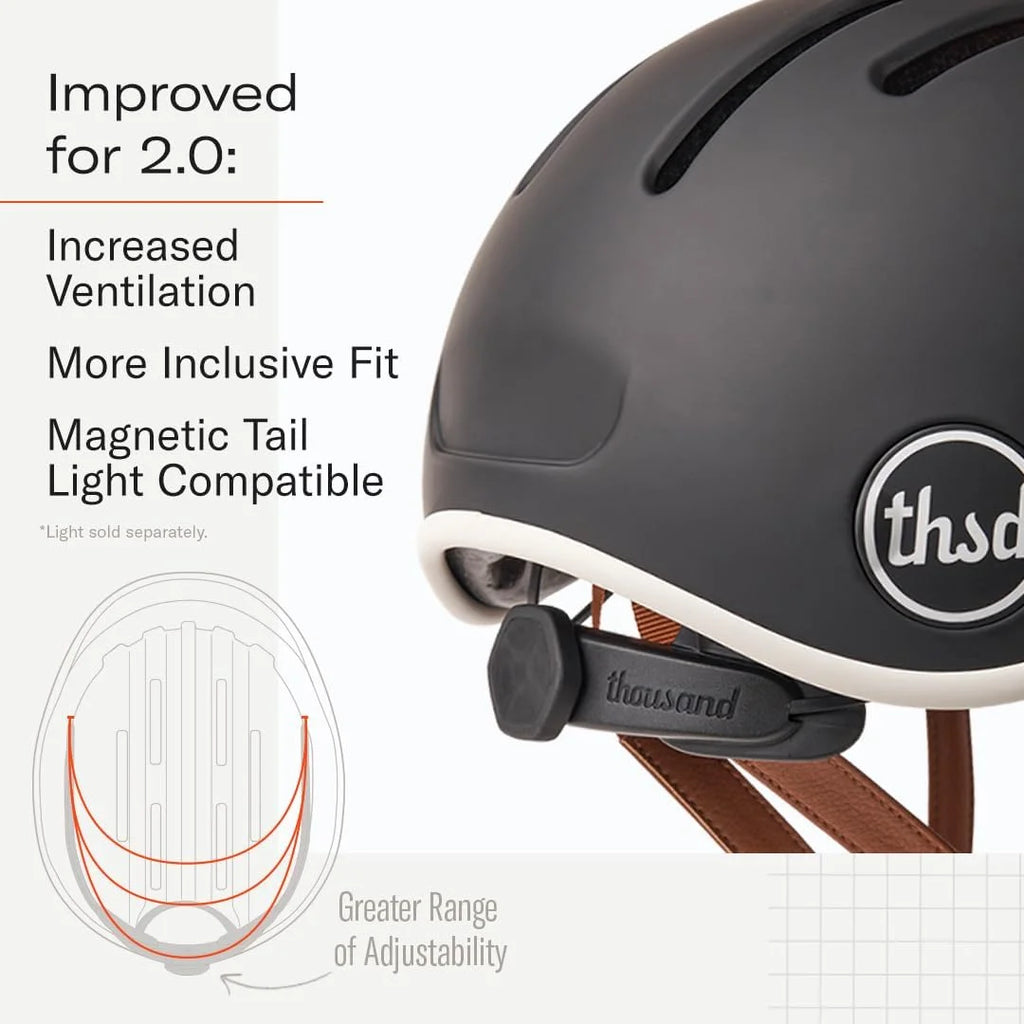 Adult Bike Helmet Commuter Cycling Helmet Safety Certified S508585