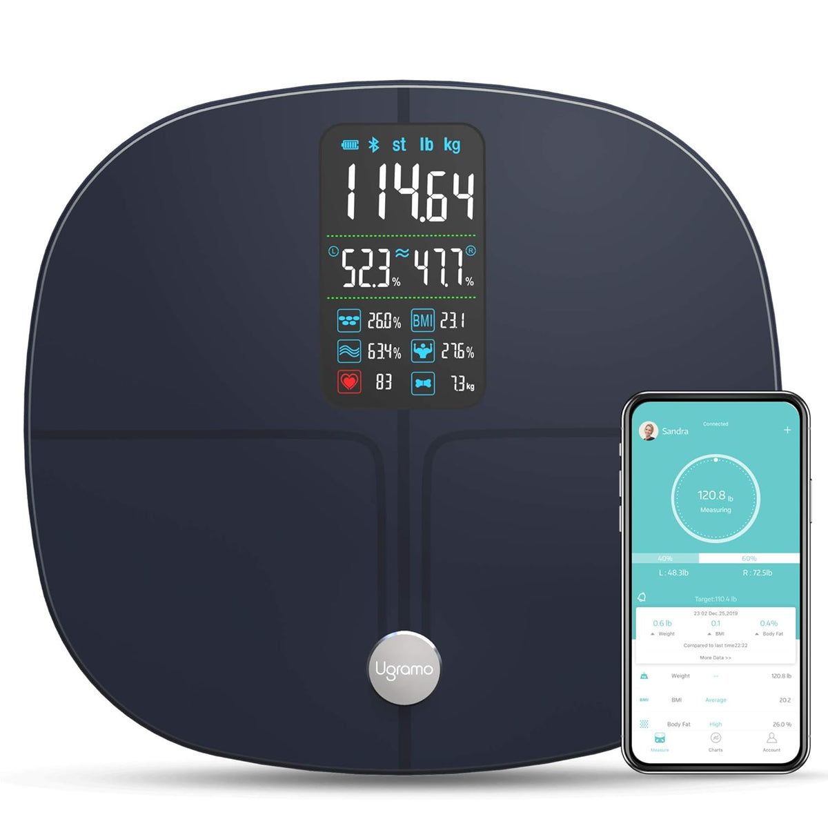 Pack of 2 Smart Body Scale with Bluetooth Q10303