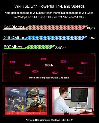 WiFi Card 6E 5400Mbps PCIe Network Card BT 5.2 R214