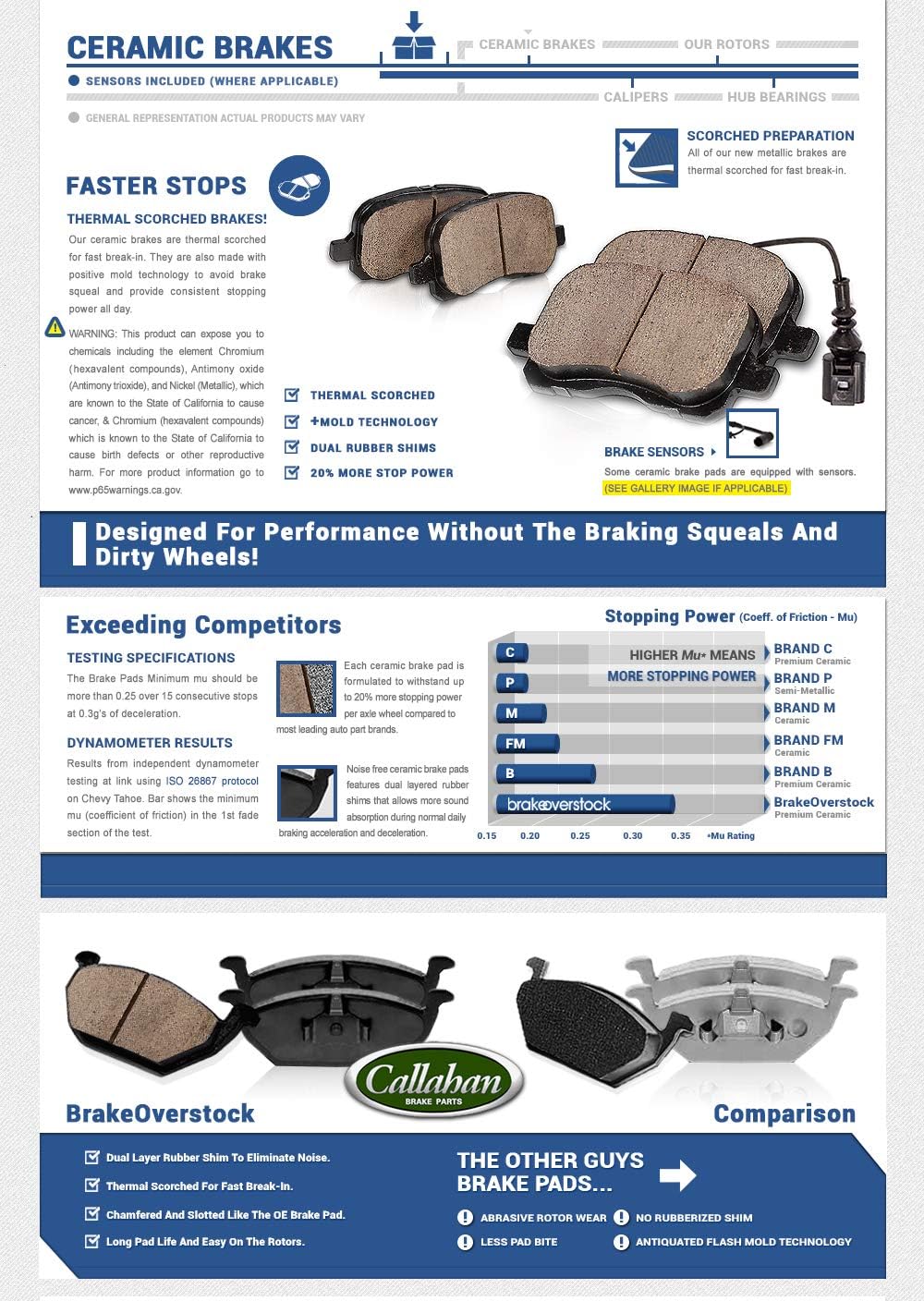 280mm Drilled & Slotted 4 Lug Rotors + Ceramic Brake Pads + Clips Z989