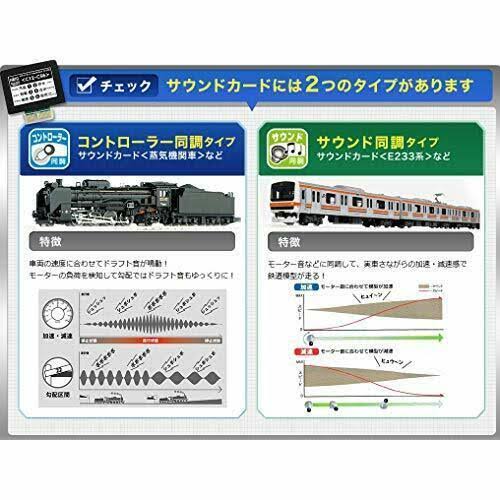 Model Railroad Supplies O75693