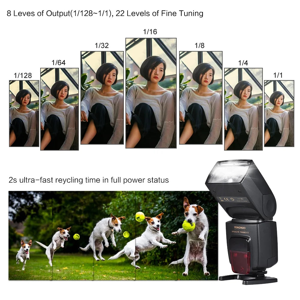 Wireless TTL Slave Flash Speedlite GN58 for Nikon DSLR Camera K4245