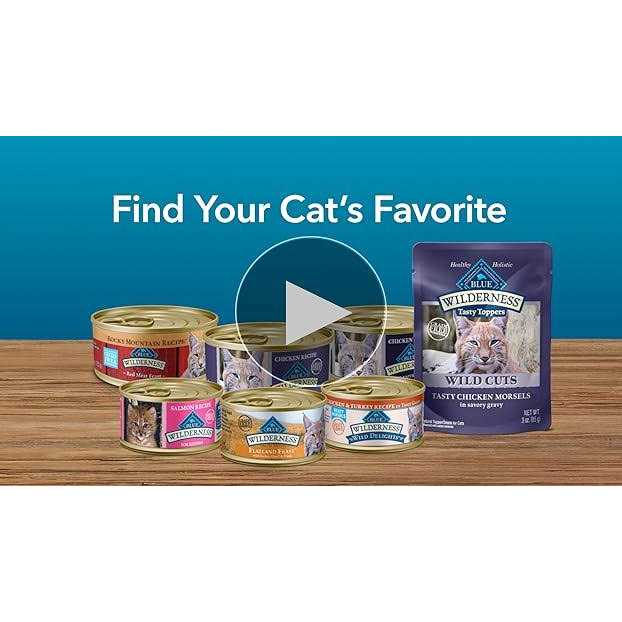 Chicken Cat Food Q692059