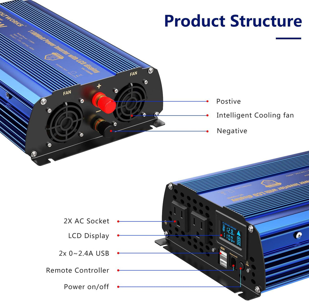 1100 Watt 12V to 120V Modified Sine Wave Power Inverter with LCD Display Remote Control 2 AC Outlets Dual 2.4A USB Ports M86368
