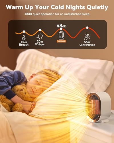 Portable Ceramic Space Heater A160196