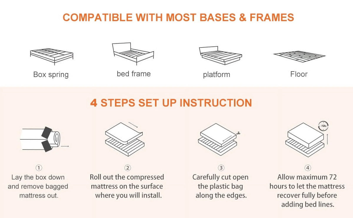 Queen 12 Hybrid Gel Memory Foam Innerspring Mattress D25331