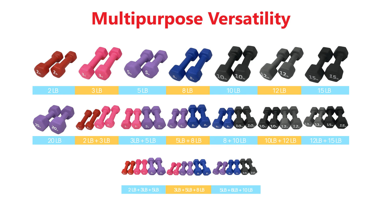 Neoprene 20LB Hex Dumbbell Set of 2 J142126