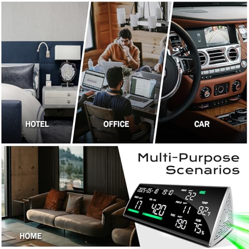 10-in-1 Air Quality Monitor Indoor Portable Co2 Detector V525576