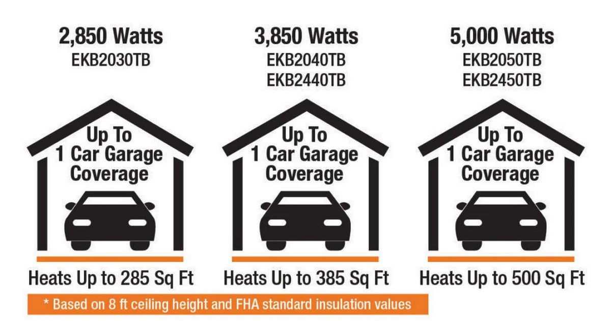 240V 3850W Electric Garage Heater, Black X248