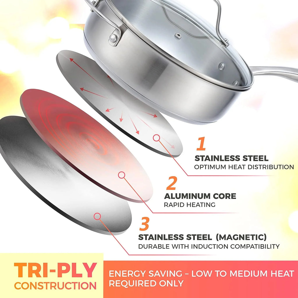 17-Piece Stainless Steel Cookware Set N720