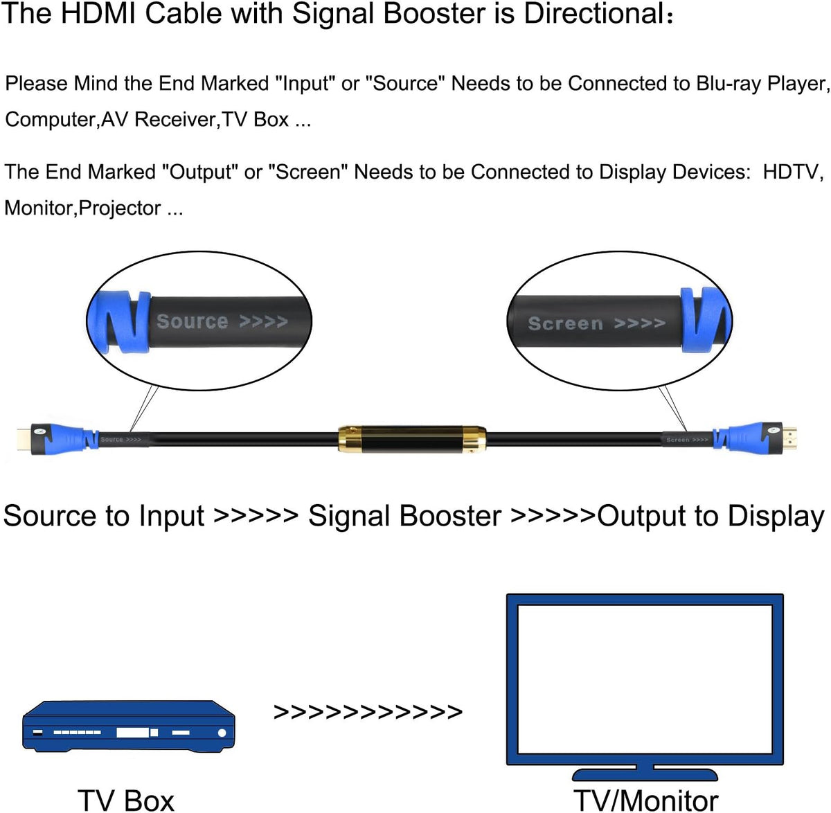 100 Feet Black HDMI Cable with Signal Booster P335035