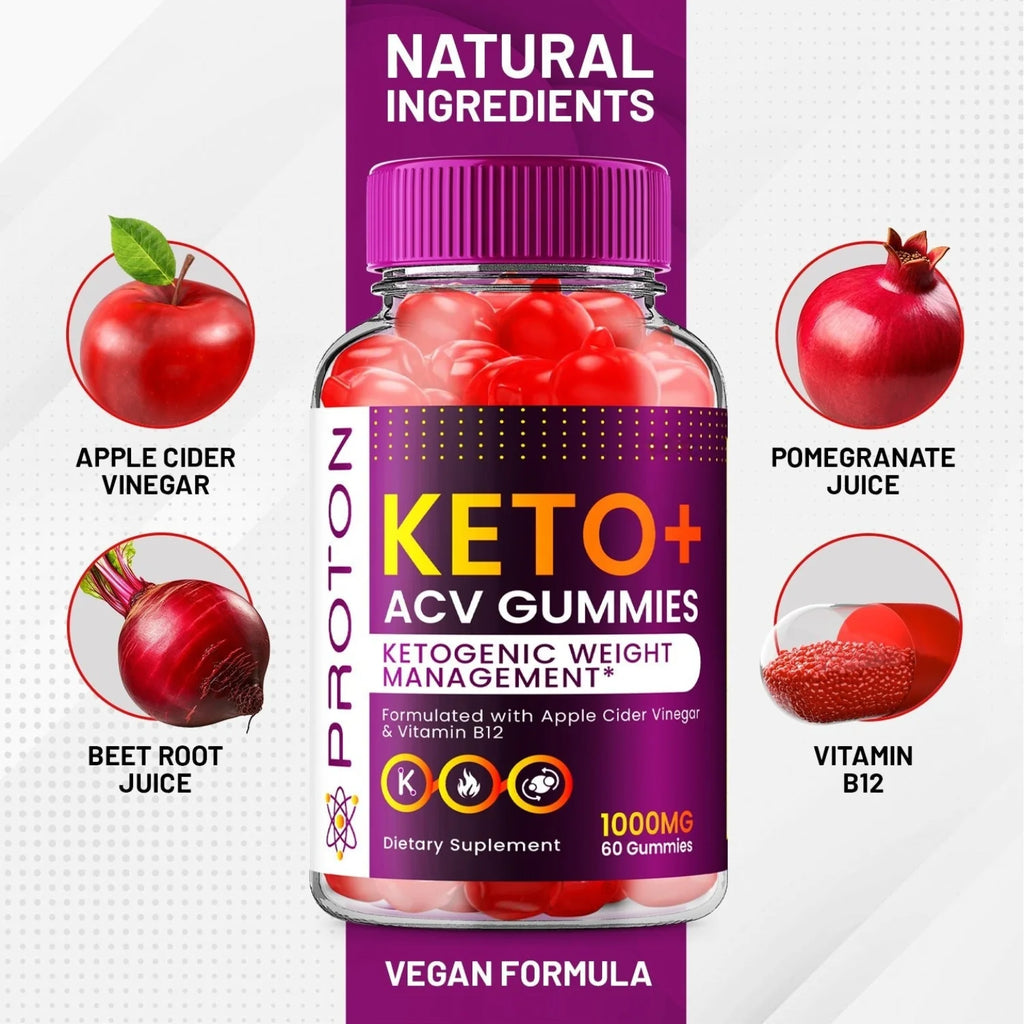 Keto Gummies L29898