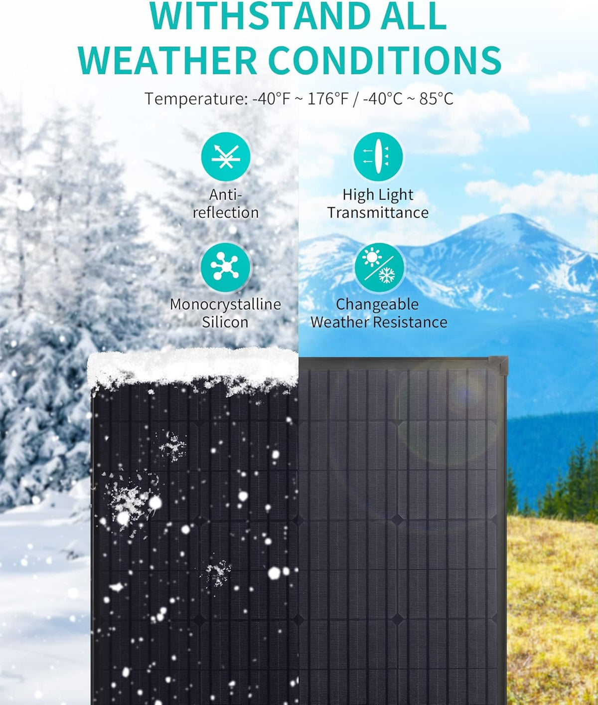 100 Watt Portable Monocrystalline Solar Panel F74039