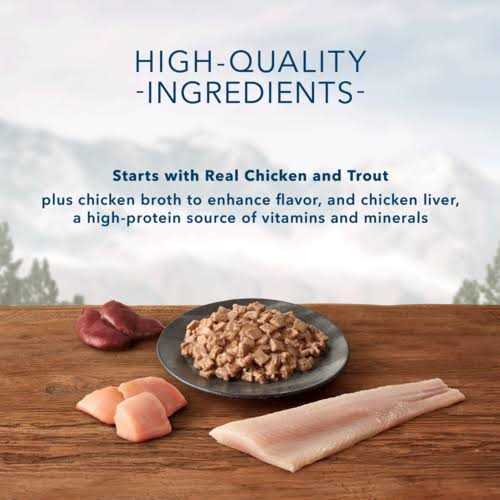 Chicken Cat Food Q692059