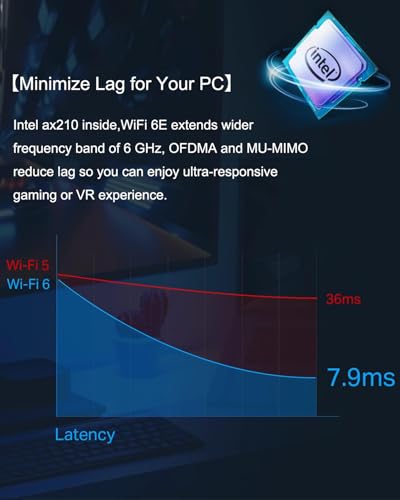 WiFi Card 6E 5400Mbps PCIe Network Card BT 5.2 R214