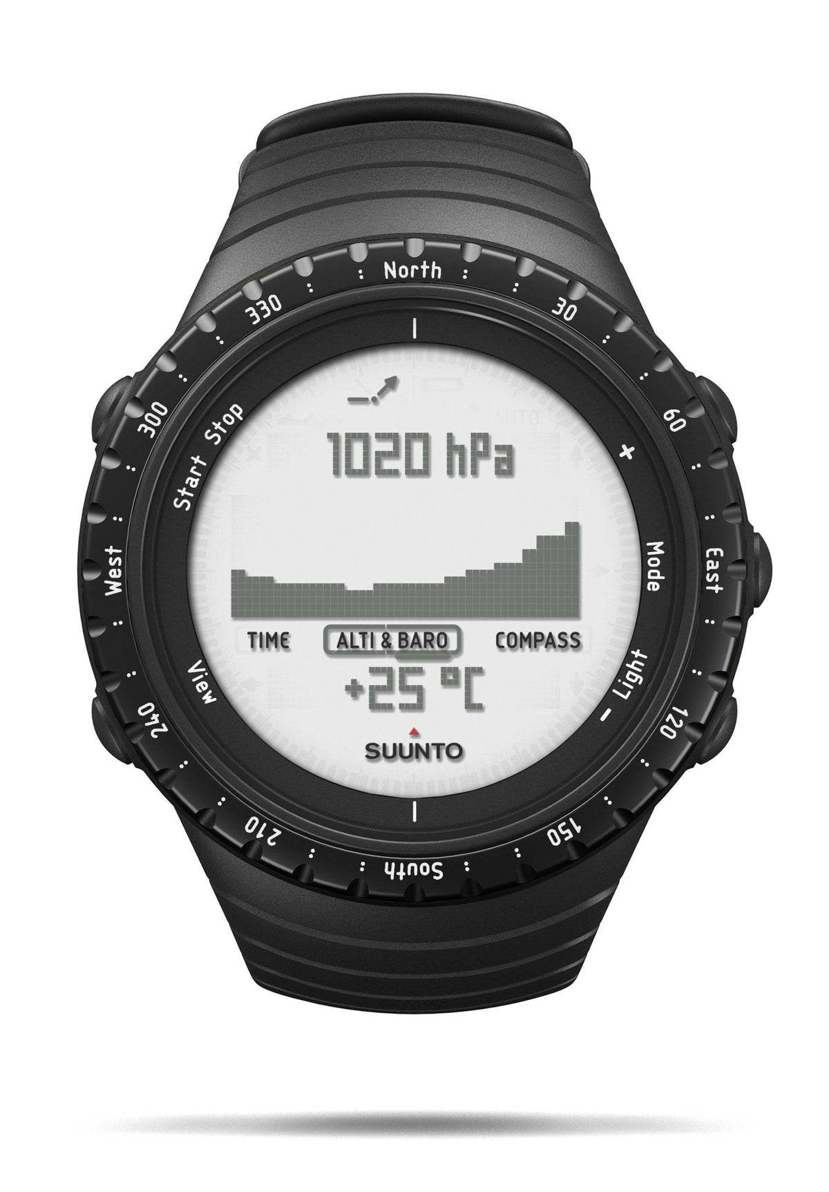 Black Watch J587