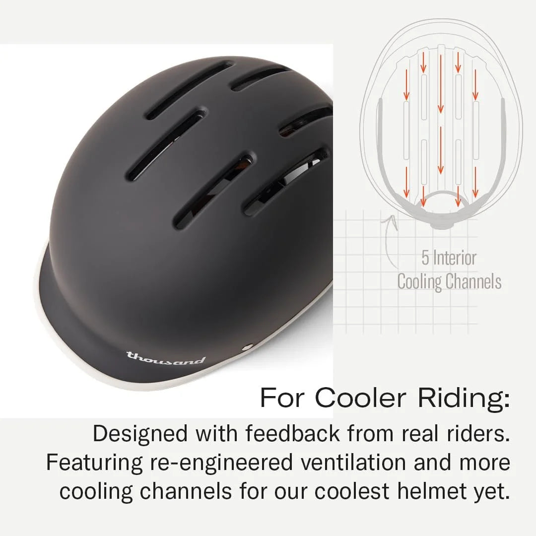 Adult Bike Helmet Commuter Cycling Helmet Safety Certified S508585