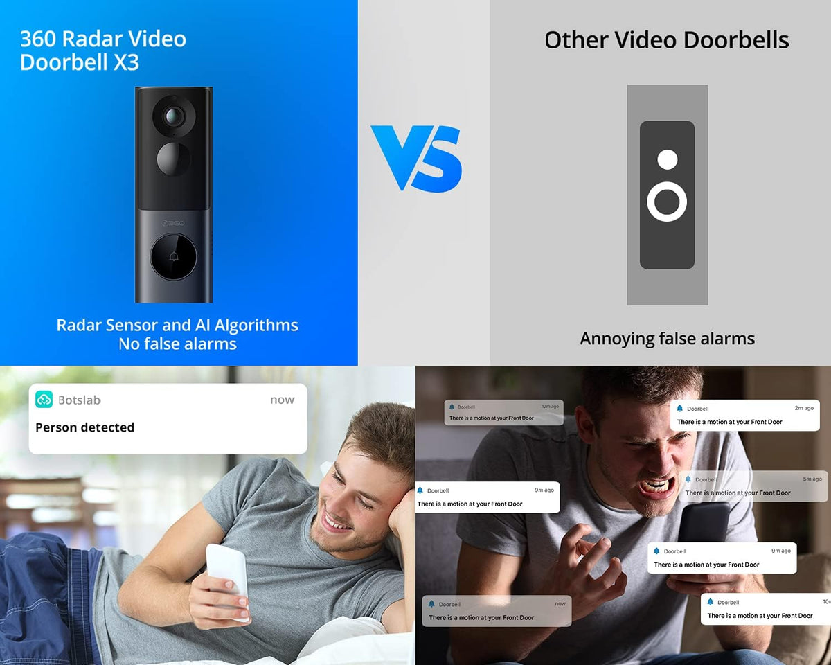2K 5MP Wireless Video Doorbell with Chime E971