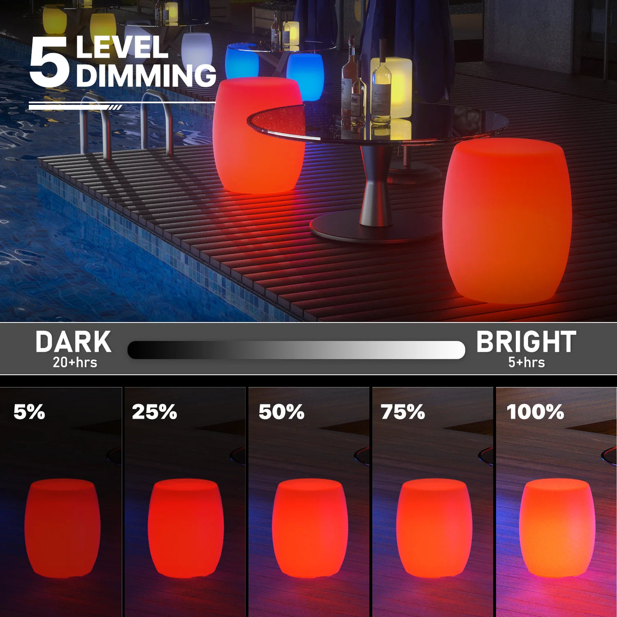 Barrel Shaped LED Bar Stool with Remote Control B2102