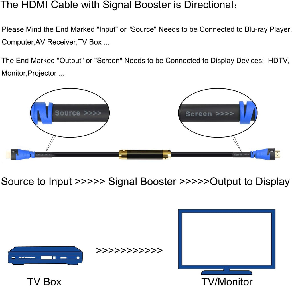 100 Feet Black HDMI Cable with Signal Booster P335035