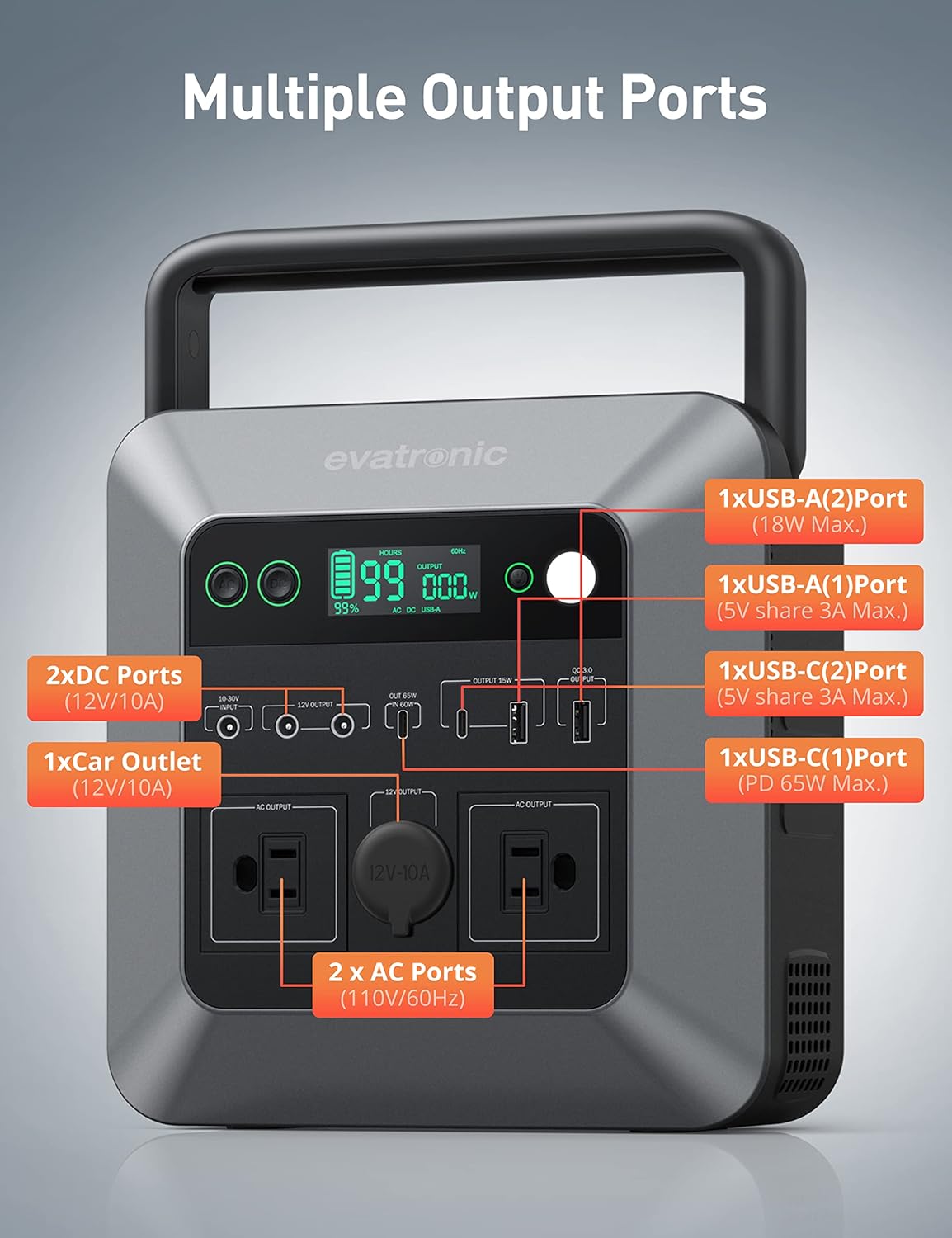 600W 712Wh Portable Power Station with 110V AC Outlets N237652