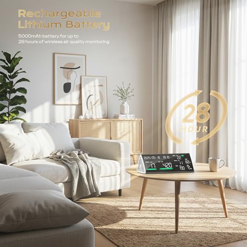 10-in-1 Air Quality Monitor Indoor Portable Co2 Detector V525576