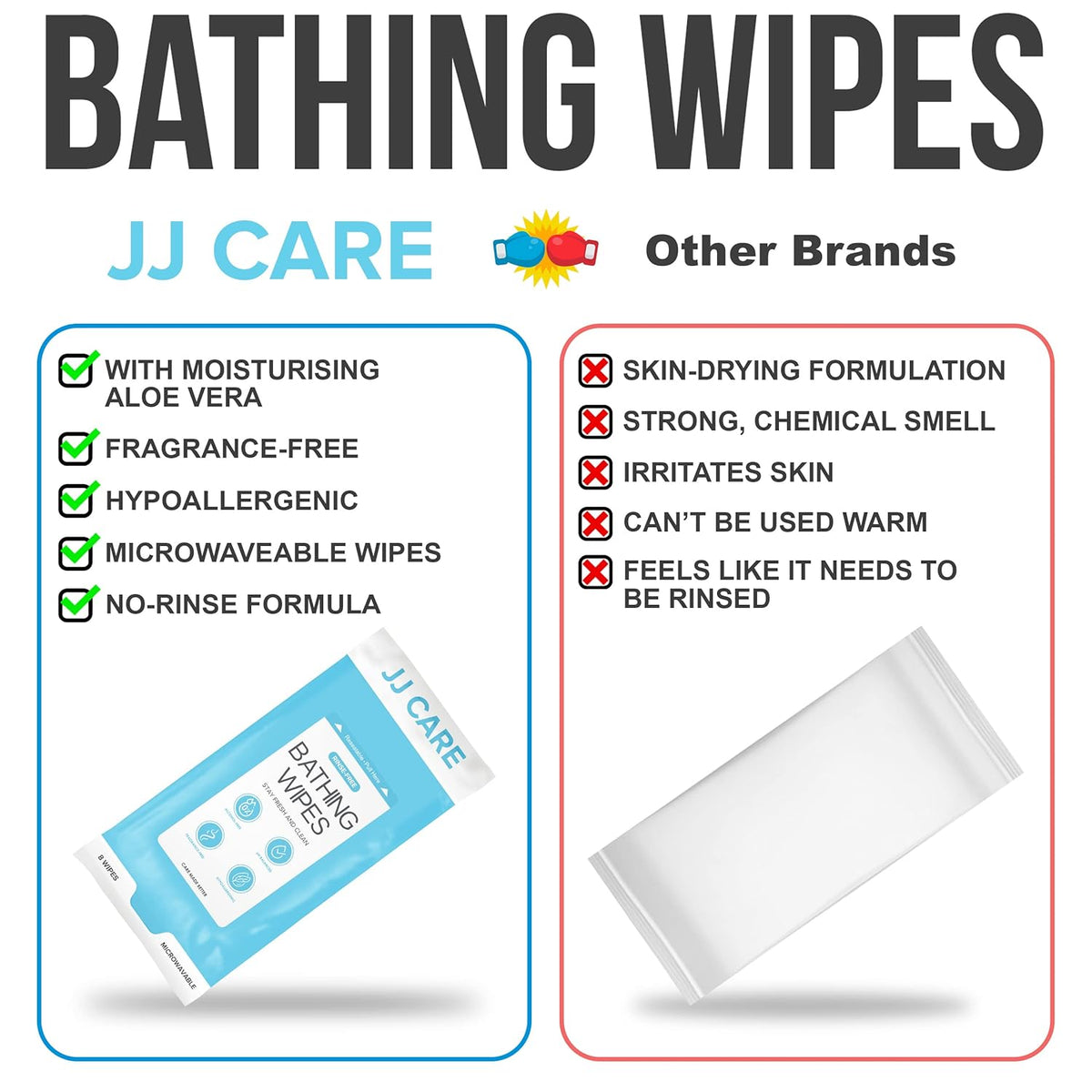 Body Wipes E90546