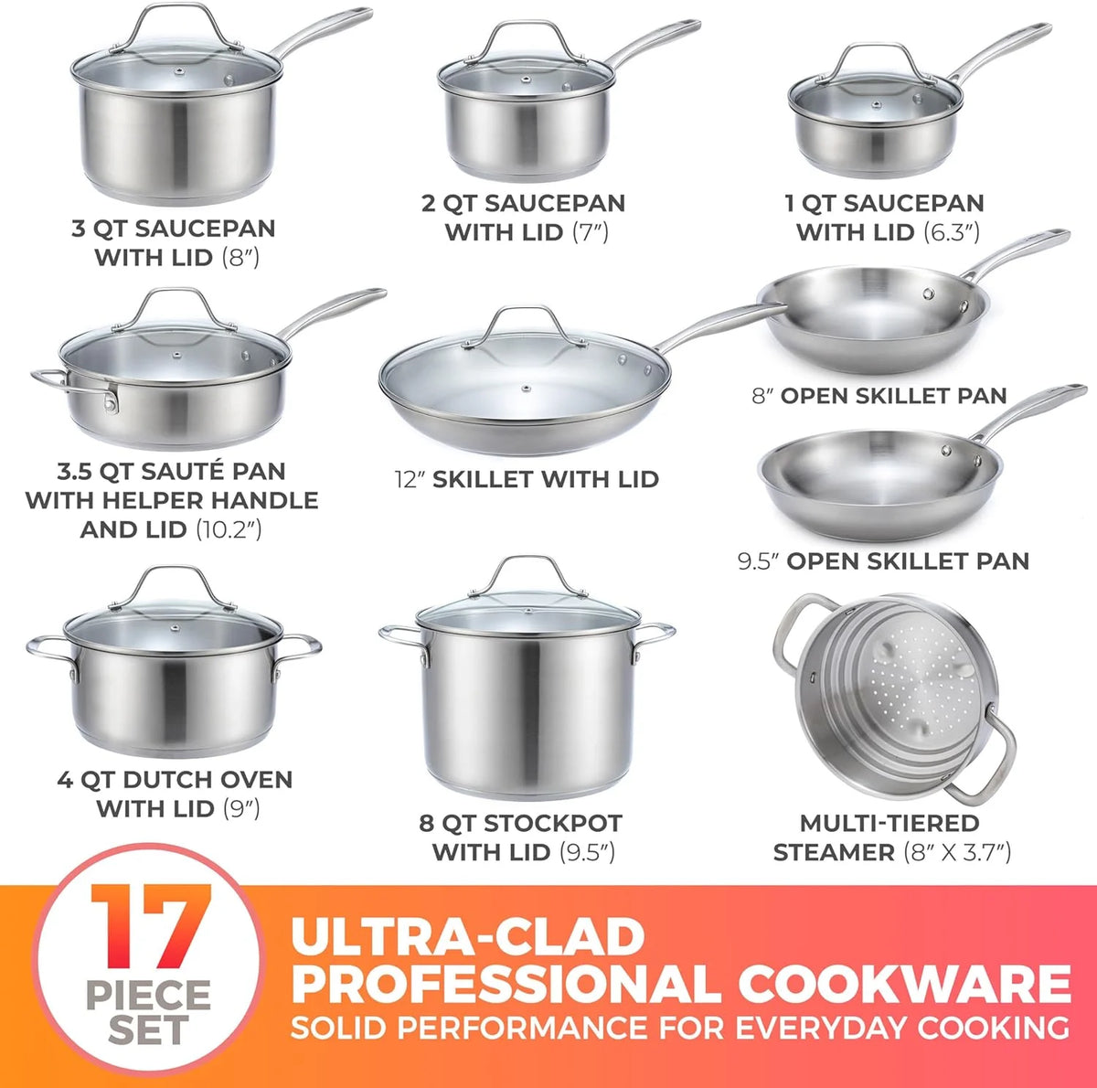 17-Piece Stainless Steel Cookware Set N720