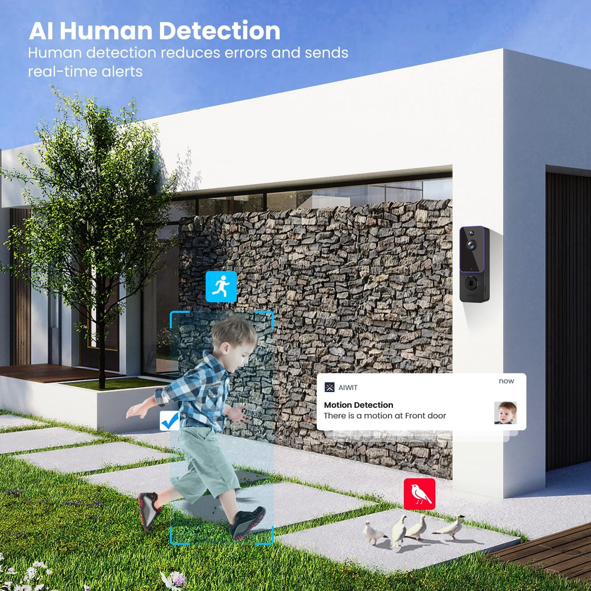 Wireless Doorbell Camera with Night Vision W628853