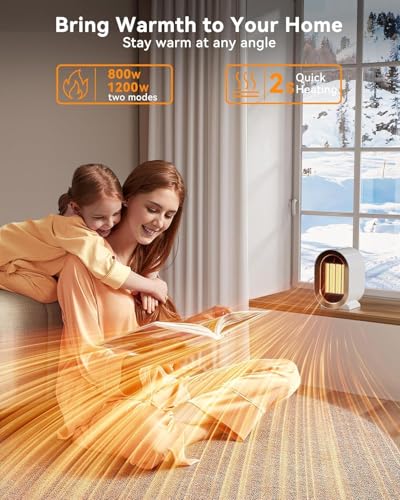 Portable Ceramic Space Heater A160196