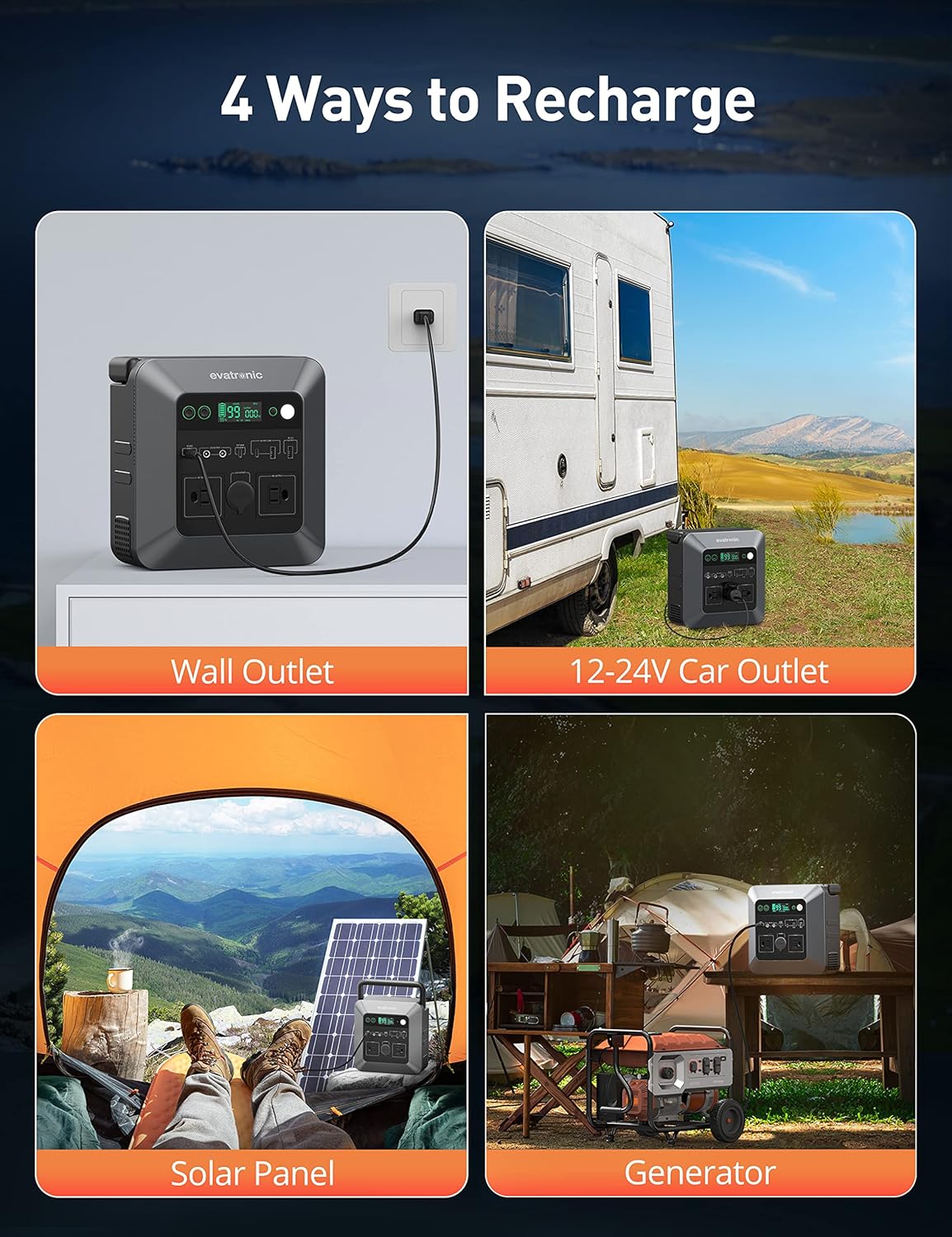 600W 712Wh Portable Power Station with 110V AC Outlets N237652