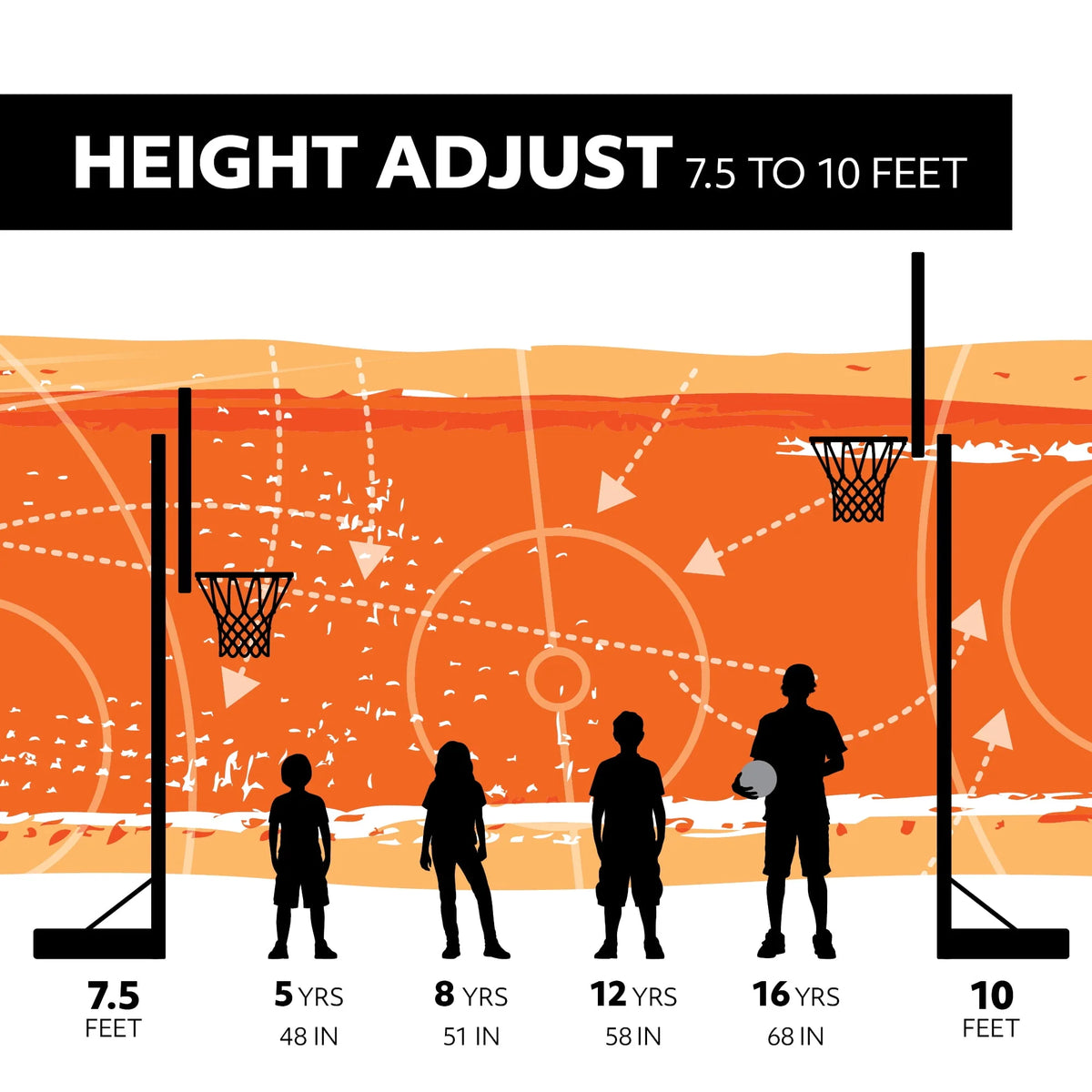Adjustable Portable Basketball Hoop, 44 inch HDPE Plastic P4391