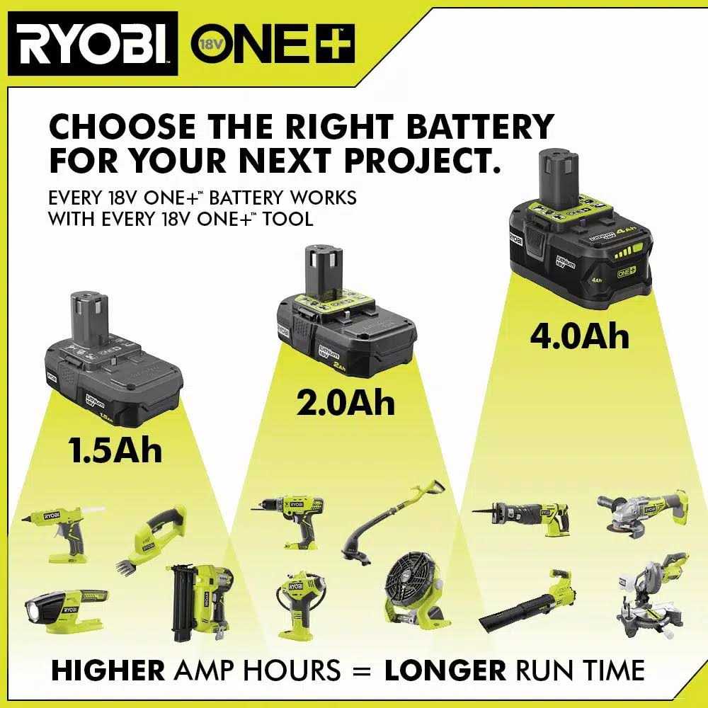 18-Volt 2.0 Ah Lithium-Ion Compact Battery Y2665
